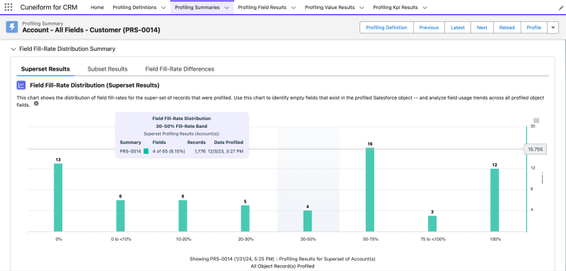 Salesforce data profiling field fill rate distribution